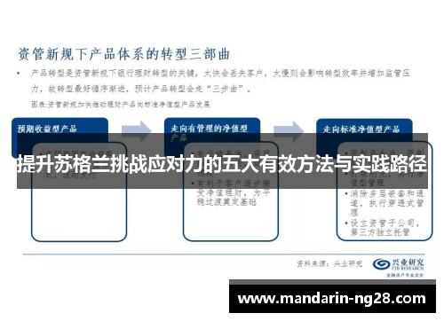 提升苏格兰挑战应对力的五大有效方法与实践路径