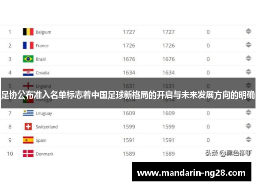 足协公布准入名单标志着中国足球新格局的开启与未来发展方向的明确