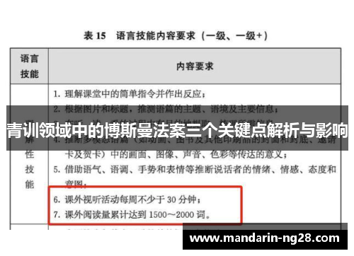 青训领域中的博斯曼法案三个关键点解析与影响 青训领域中的博斯曼法案三个关键点解析与影响