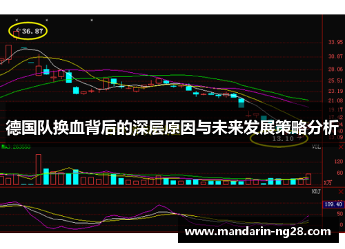 德国队换血背后的深层原因与未来发展策略分析