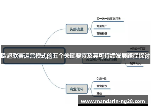 欧超联赛运营模式的五个关键要素及其可持续发展路径探讨 欧超联赛运营模式的五个关键要素及其可持续发展路径探讨