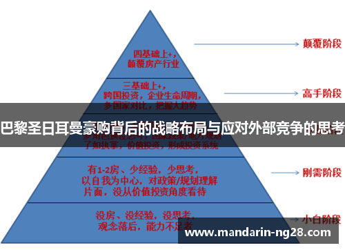 巴黎圣日耳曼豪购背后的战略布局与应对外部竞争的思考