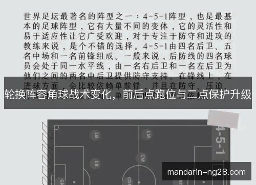轮换阵容角球战术变化,前后点跑位与二点保护升级 轮换阵容角球战术变化,前后点跑位与二点保护升级